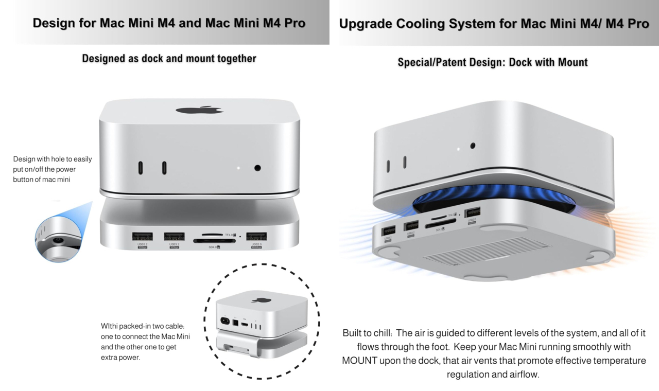 Gewokliy Mac Mini M4 Dock & Stand