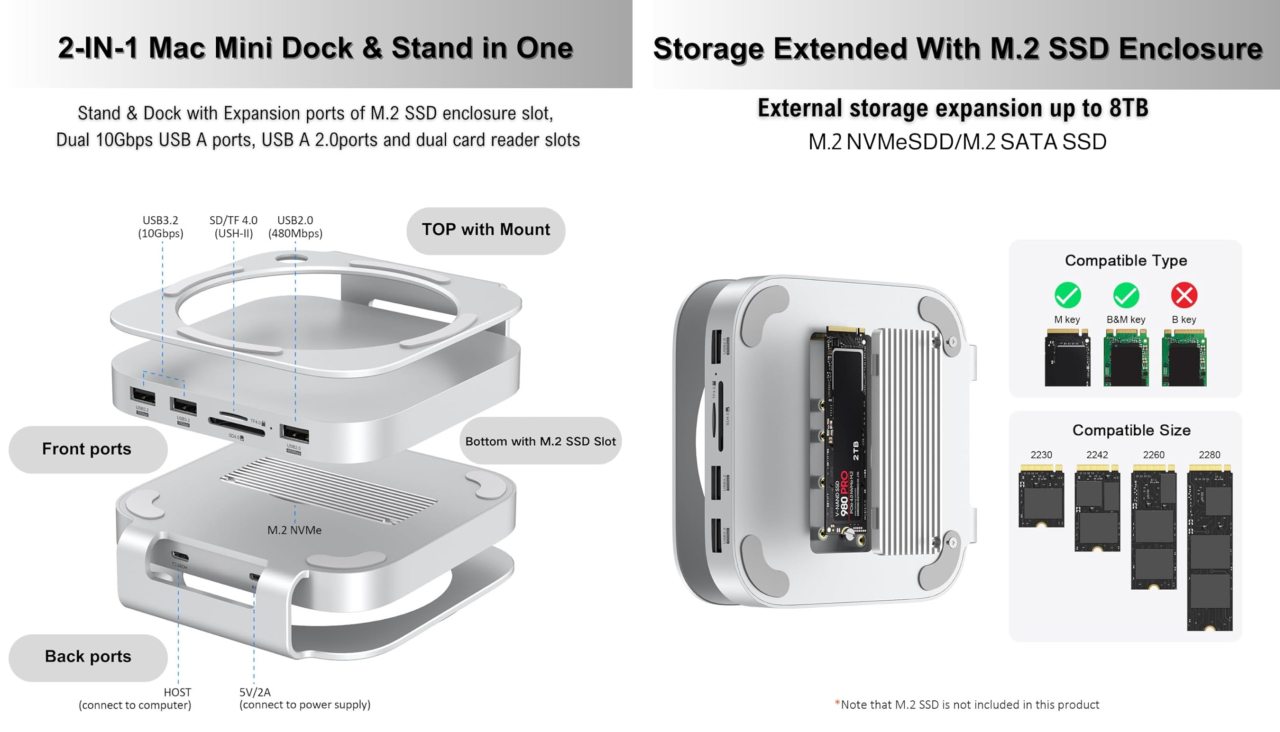 Gewokliy Mac Mini M4 Dock & Stand