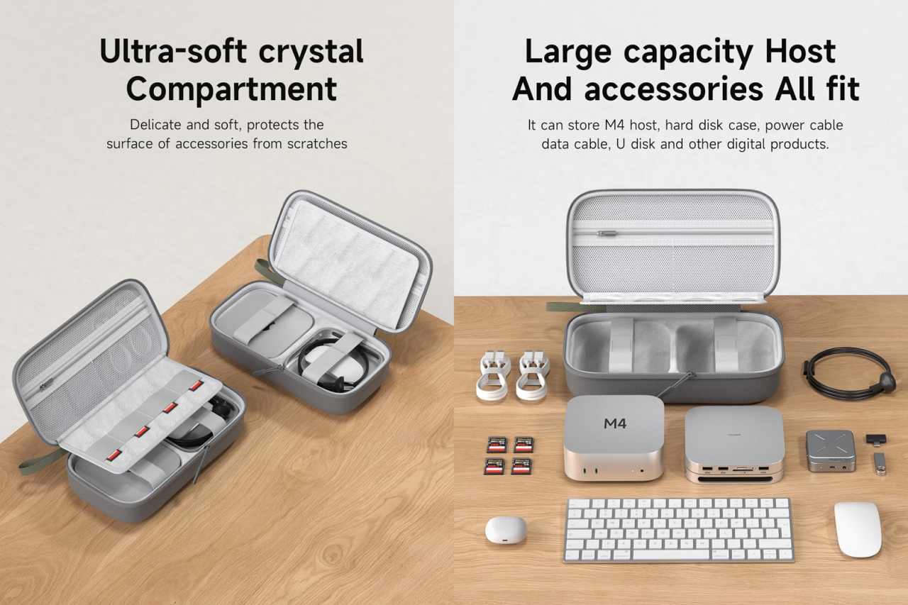 Hagibis Electronic Organizer for Mac mini M4