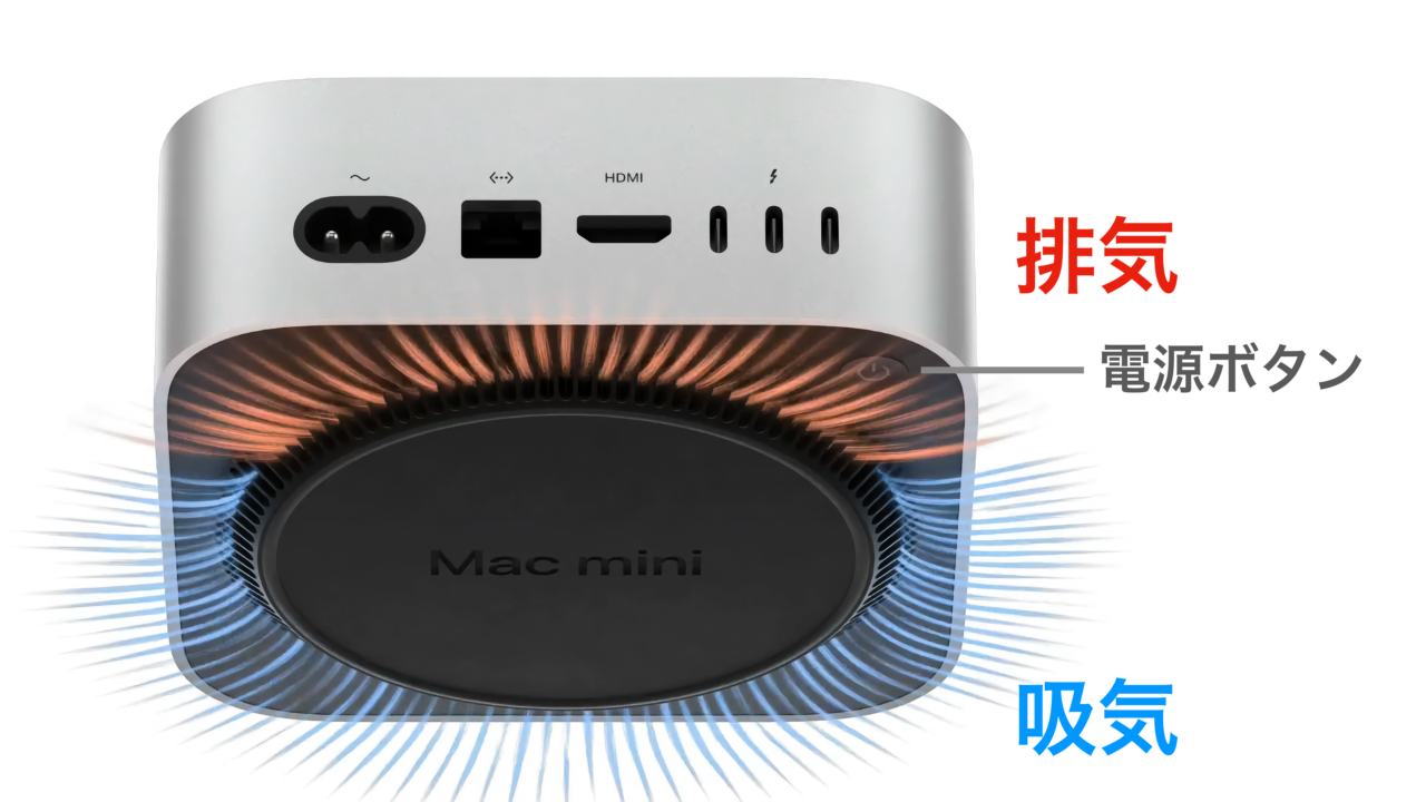 Mac mini (2024)の吸気と排気と電源ボタン