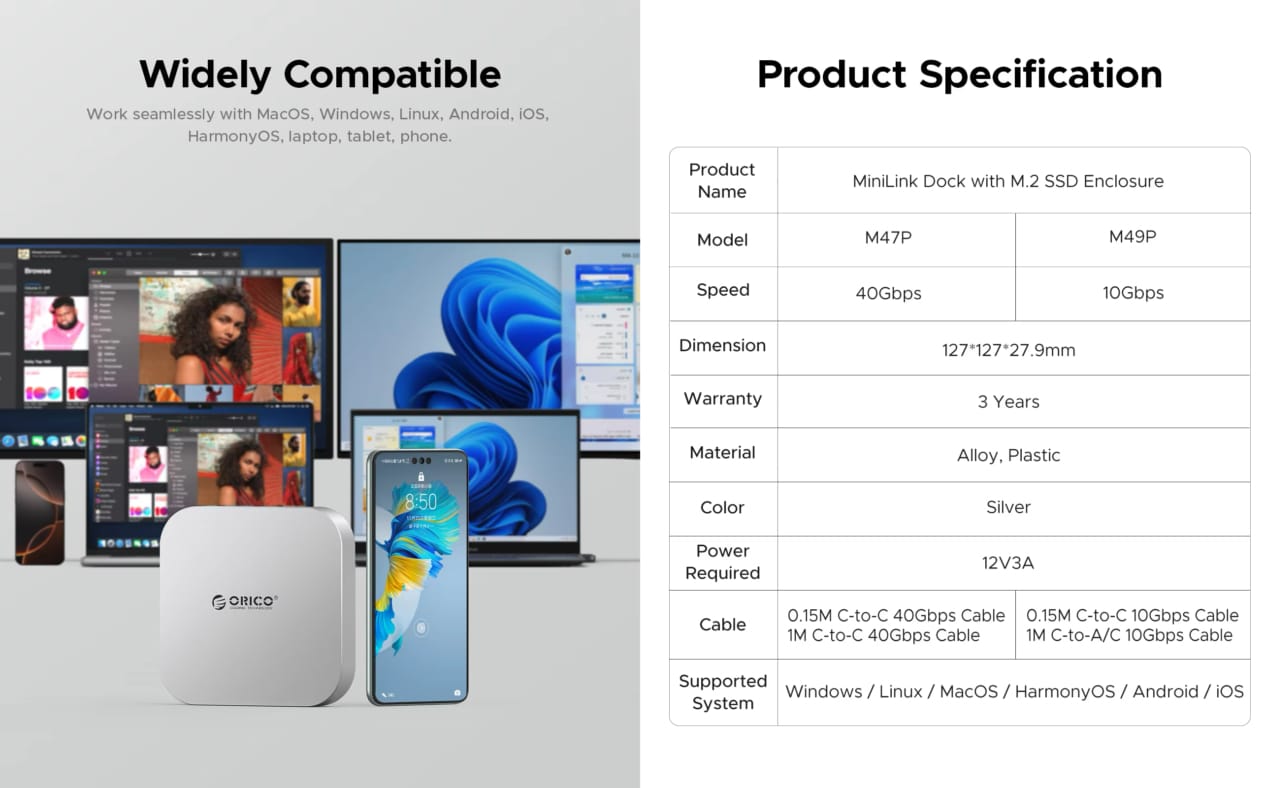 ORICO MiniLink for Mac mini (2024)ストレージ＋ドッキングステーション