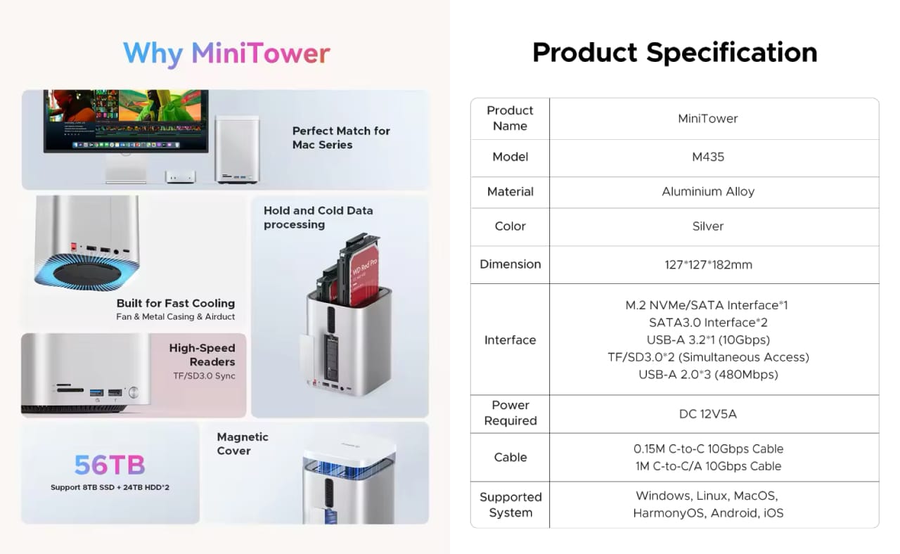 ORICO MiniTowerのスペック