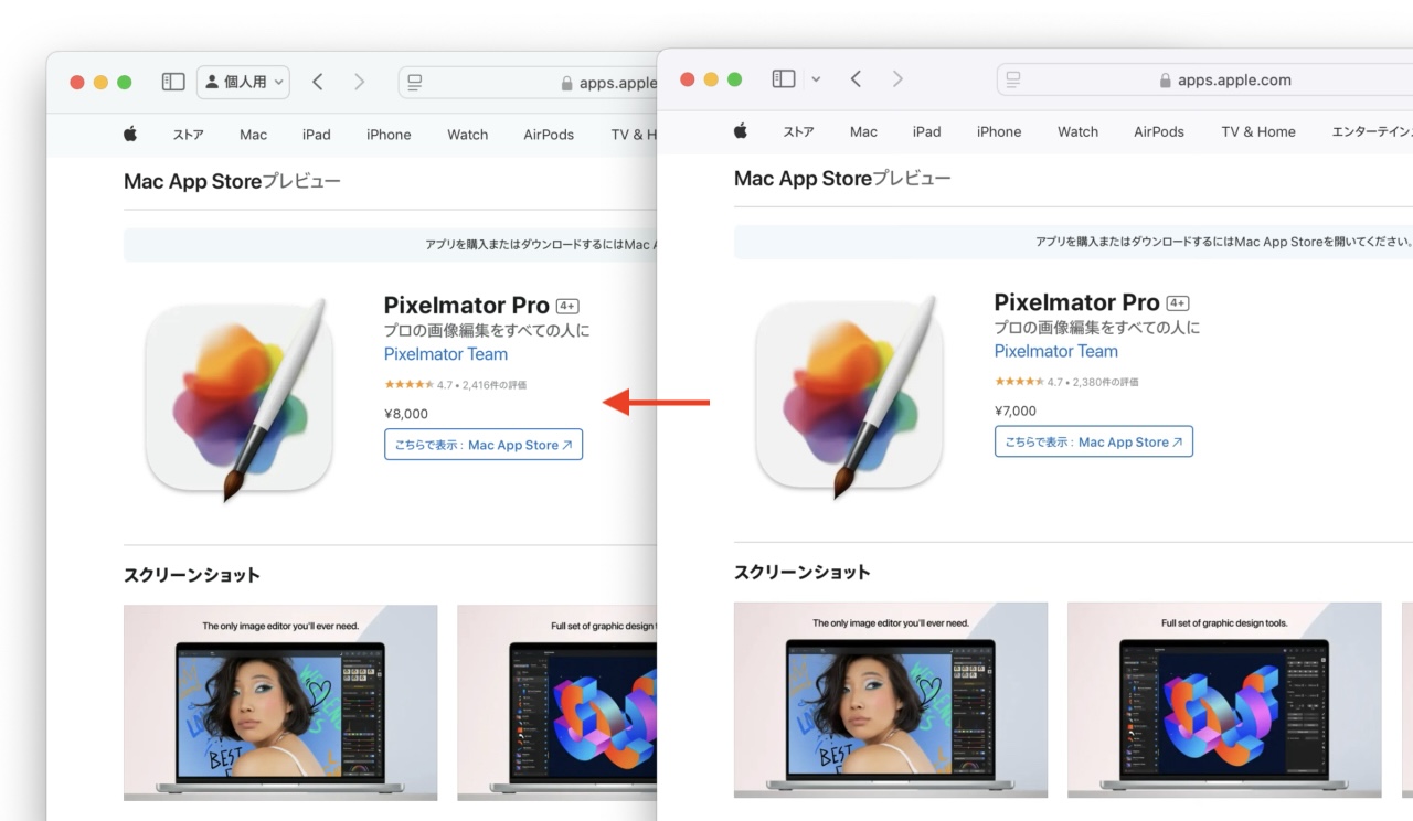 Pixelmator Proの価格が7,000円から1,000円値上げされ8,000円へ。