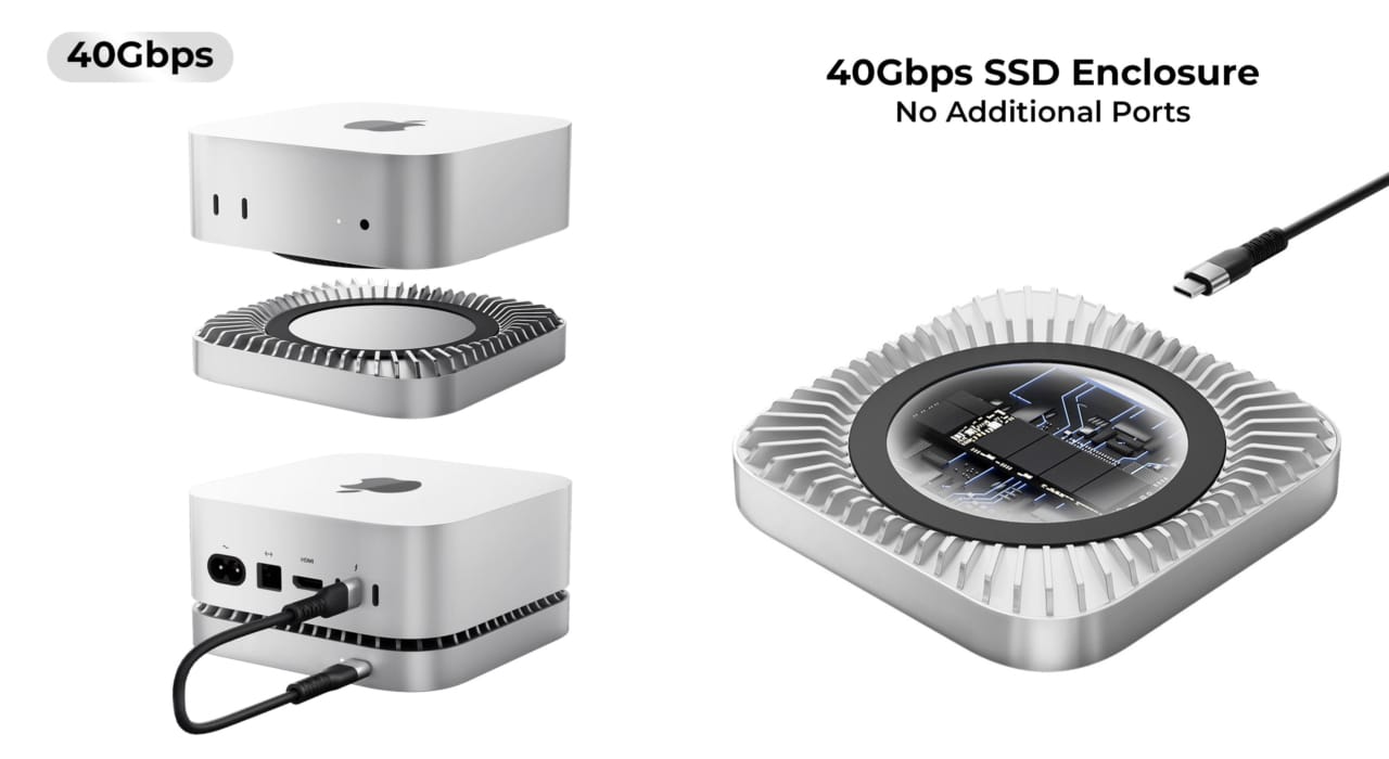 RayCue Mac Mini M4 Stand with SSD Enclosure