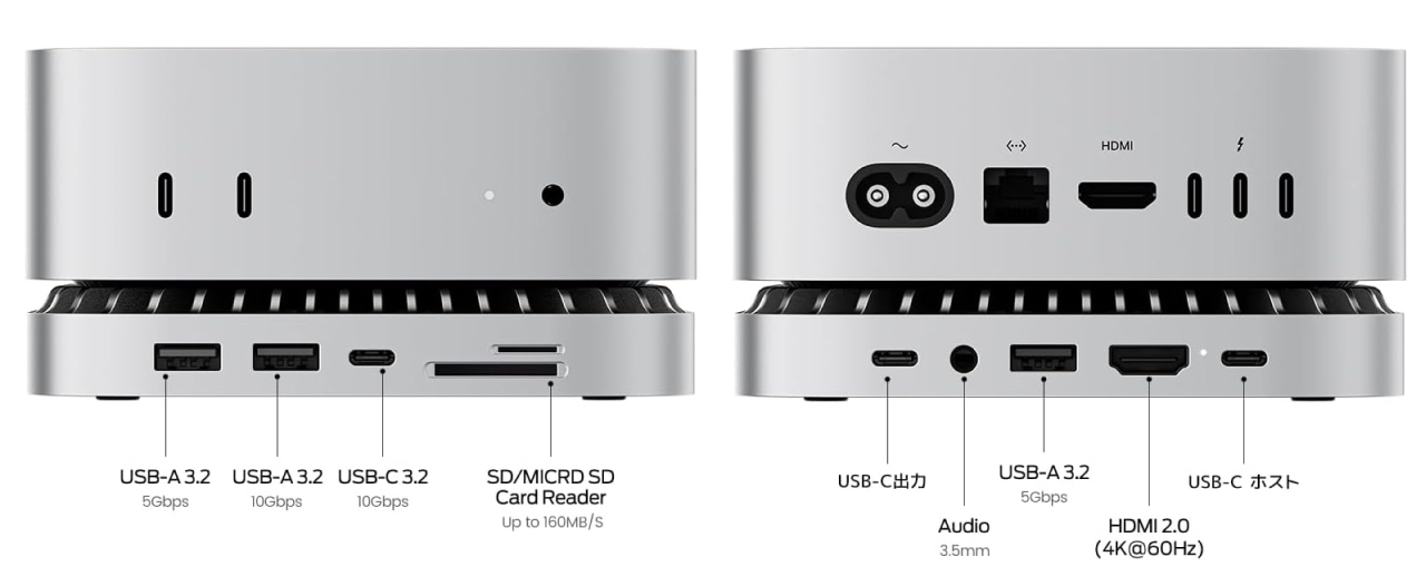 RayCue New M4/2024 Mac Mini Hub & Standのポート構成