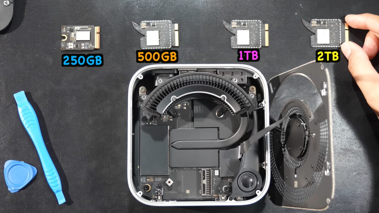 iBoff RCCが開発中のMac mini (2024)用SSDモジュール