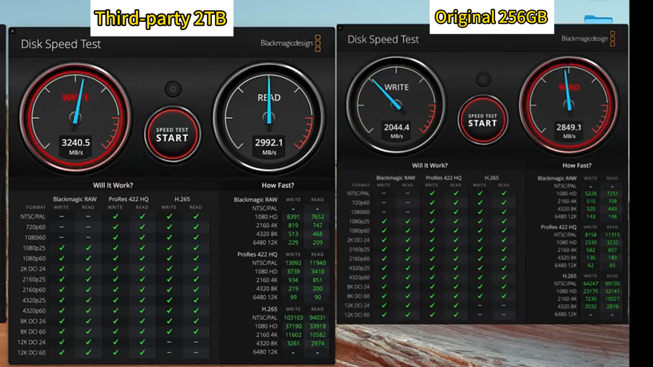 Mac mini (2024)サードパーティ製2TBとApple 256GB SSDのBlackmagic Disk Speed Test