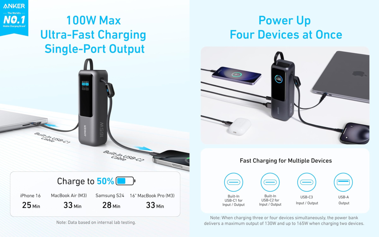 Anker Power Bank (25K, 165W, Built-In and Retractable Cables)