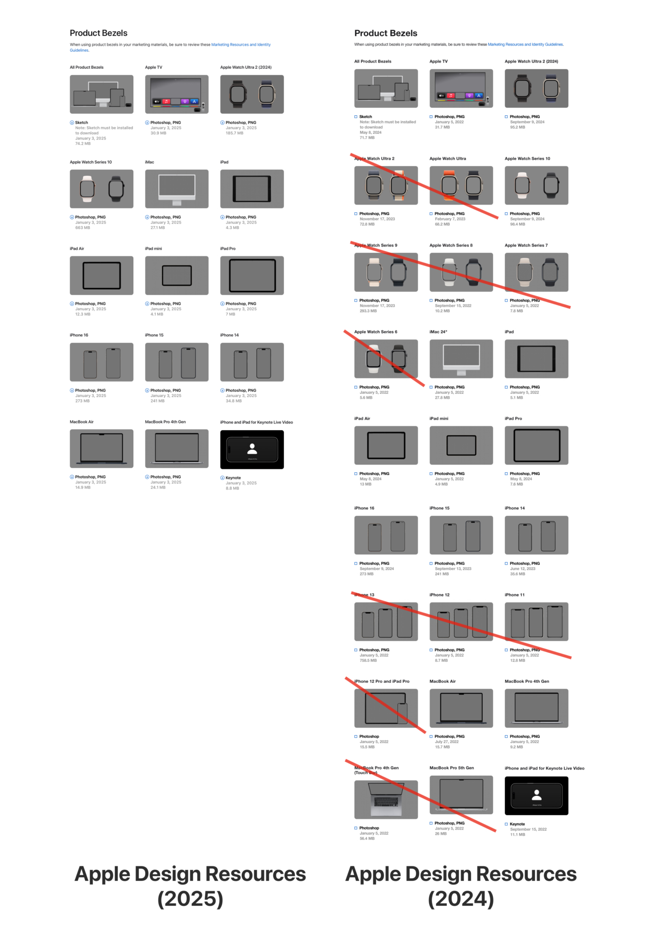 2025年01月と2024年12月のApple Design Resources