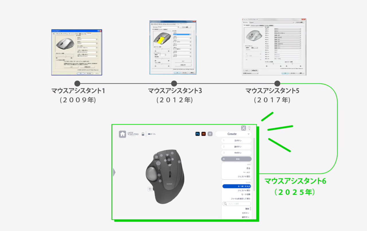 エレコム マウスアシスタント (Mac/Windows版)