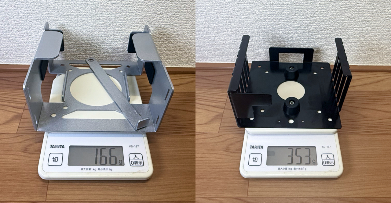 FasgearのMac miniマウントと長尾製作所のMac miniマウント