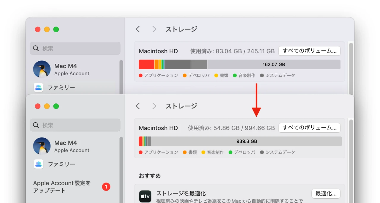 256GB SSDから1TB SSDになったMac mini (2024)