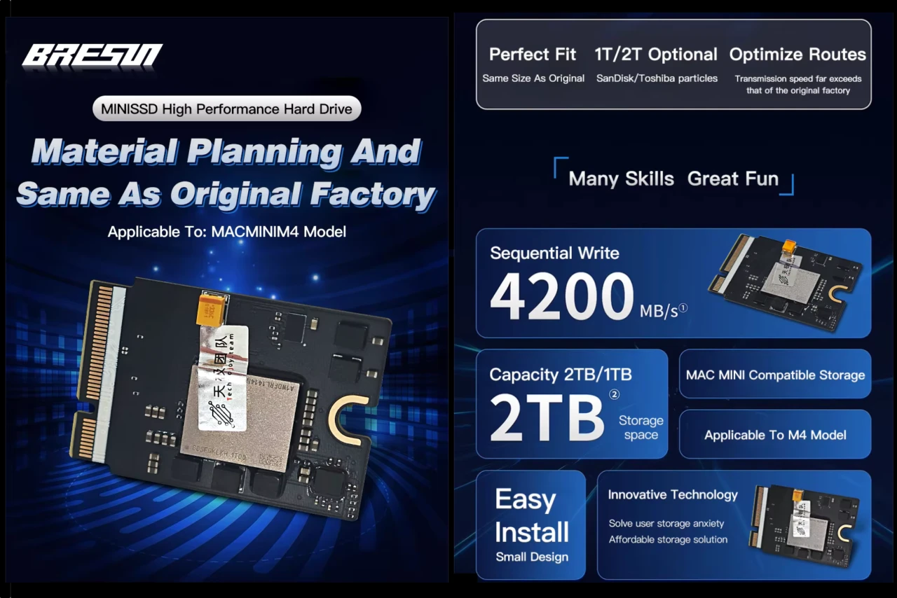 Mac mini M4 SSD upgrade Kit