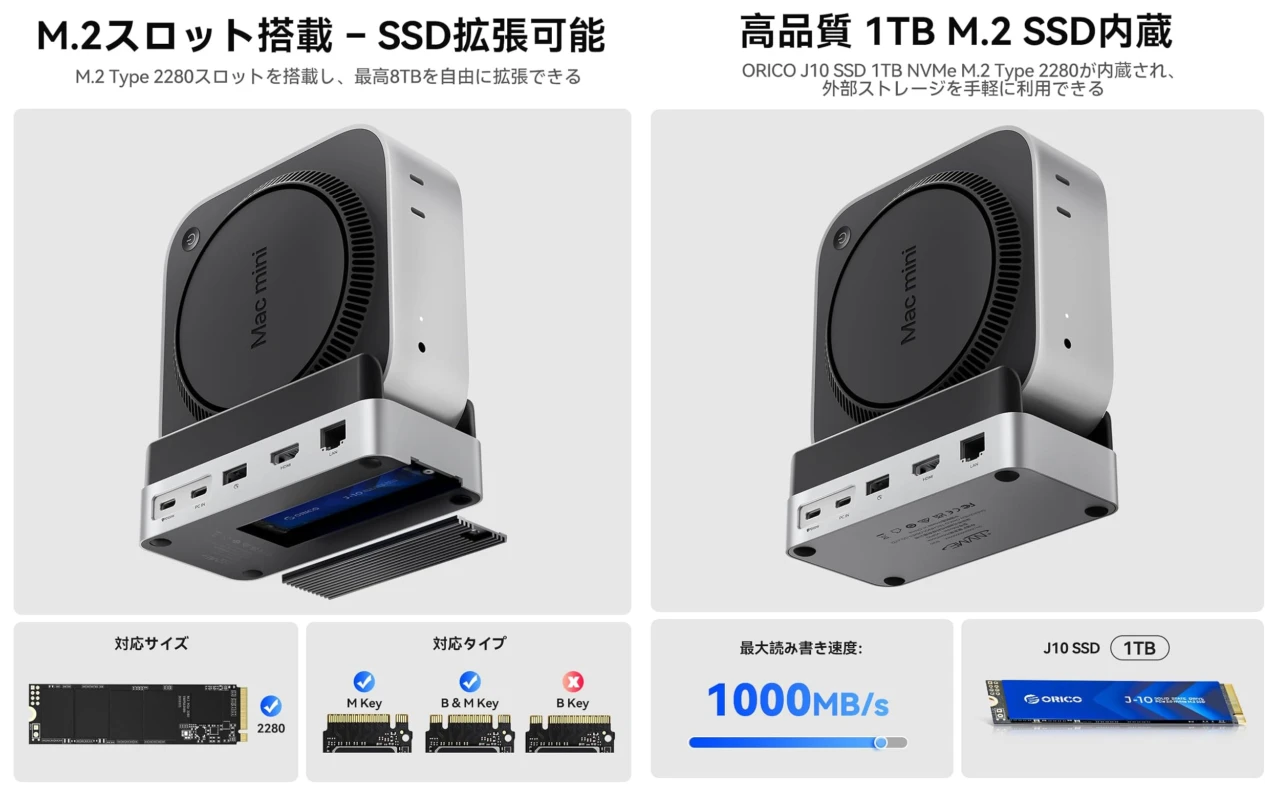 ORICO MiniDock Mac mini M4用スタンド