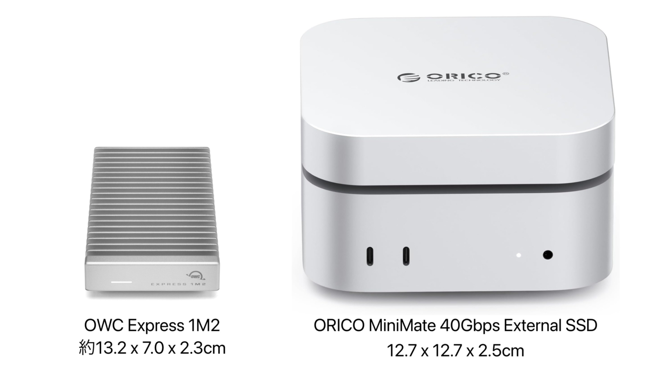 OWC Express 1M2とORICO MiniMate 40Gps External SSD