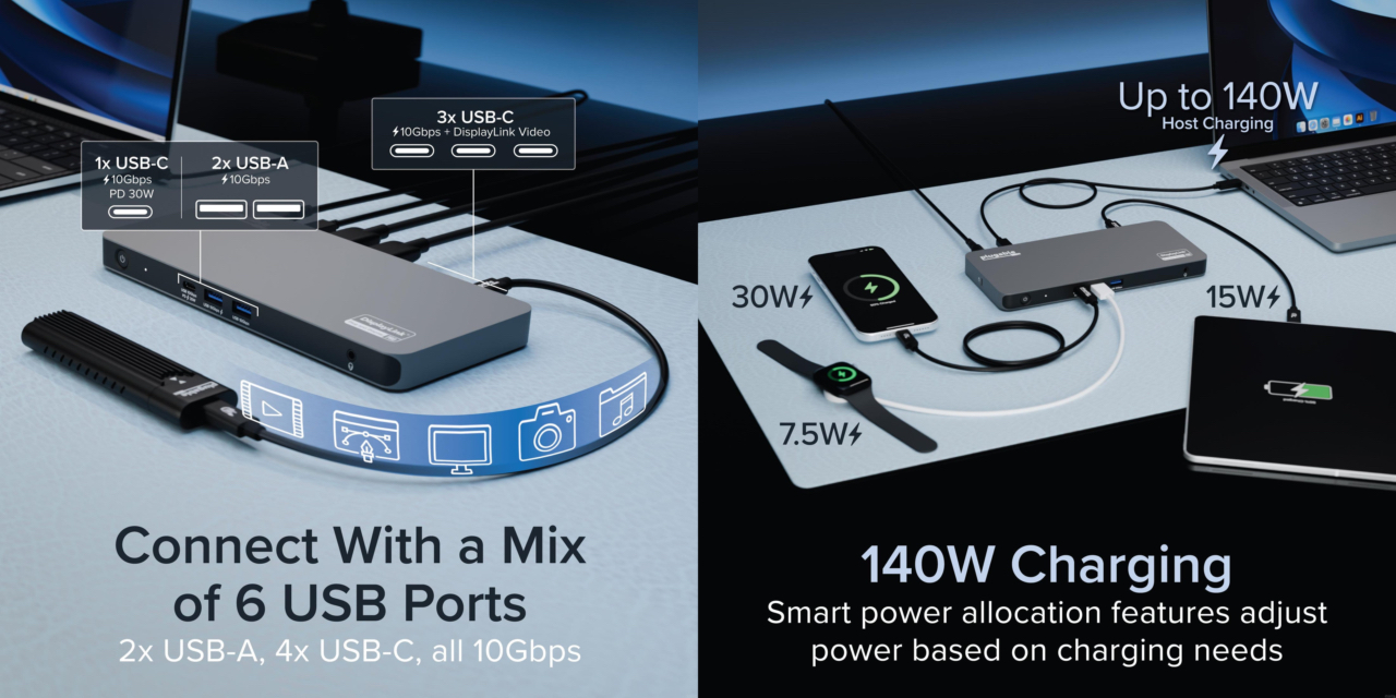 Plugable USB-C 5 Monitor Docking Station UD-7400PD