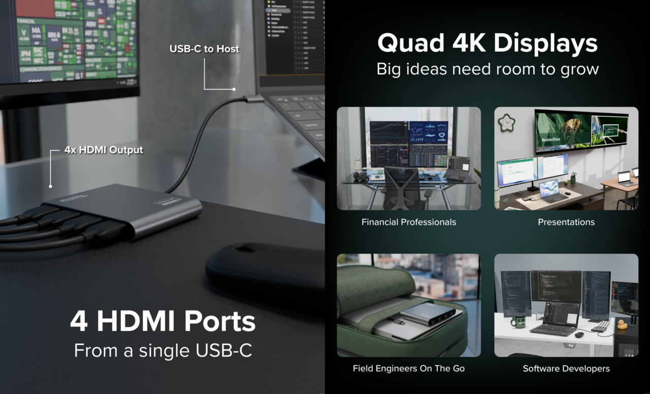 Plugable DisplayLink Adapter (USBC-7400H4)