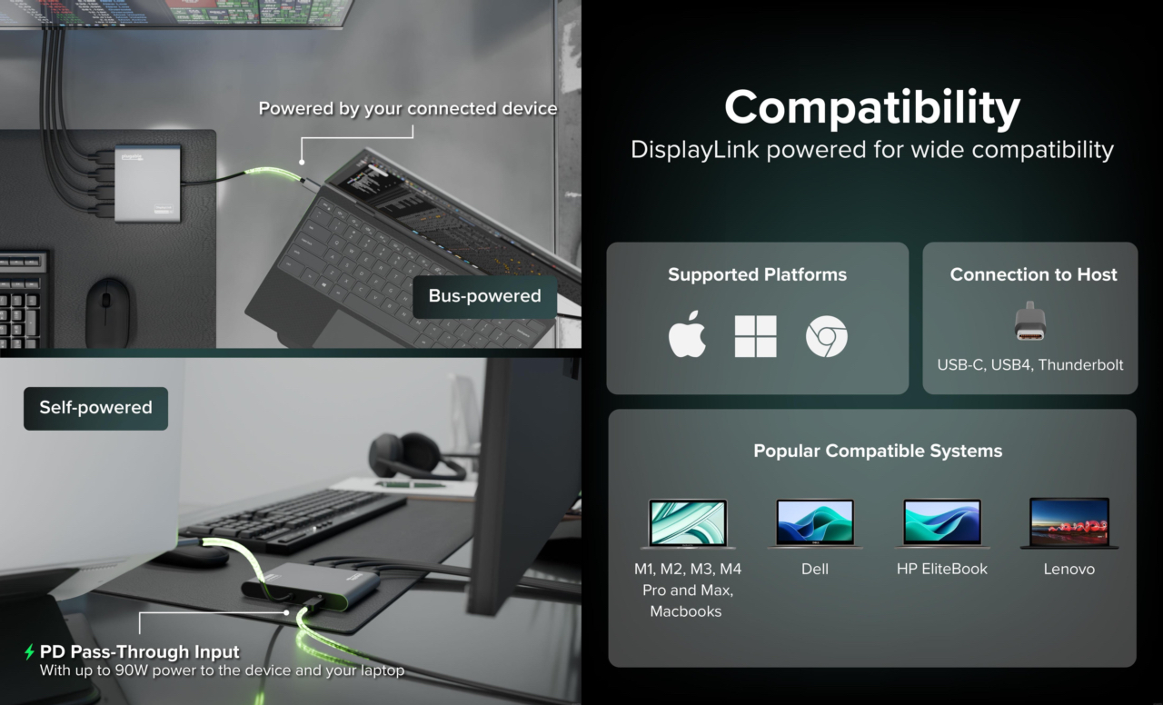 Plugable DisplayLink Adapter (USBC-7400H4)