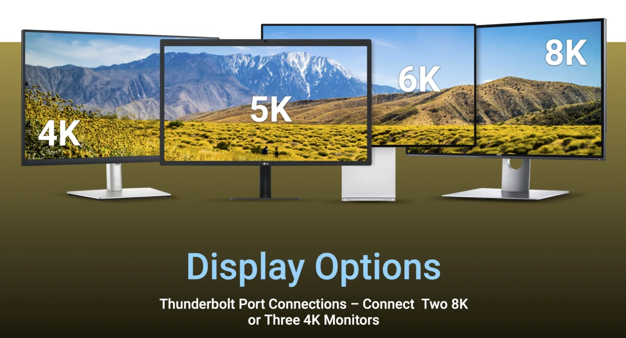 Sonnet Echo 13 Thunderbolt 5 SSD Dock