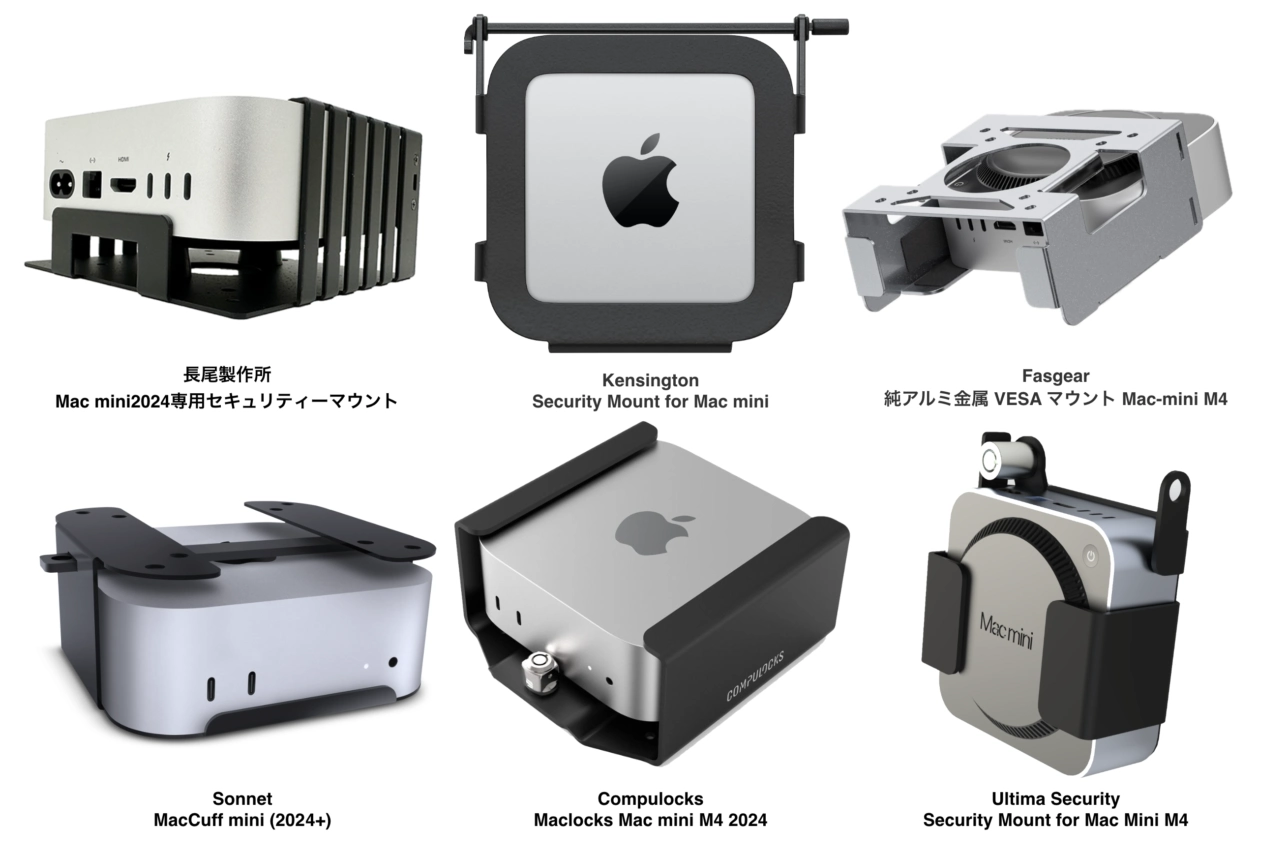 Mac mini (2024)用マウント