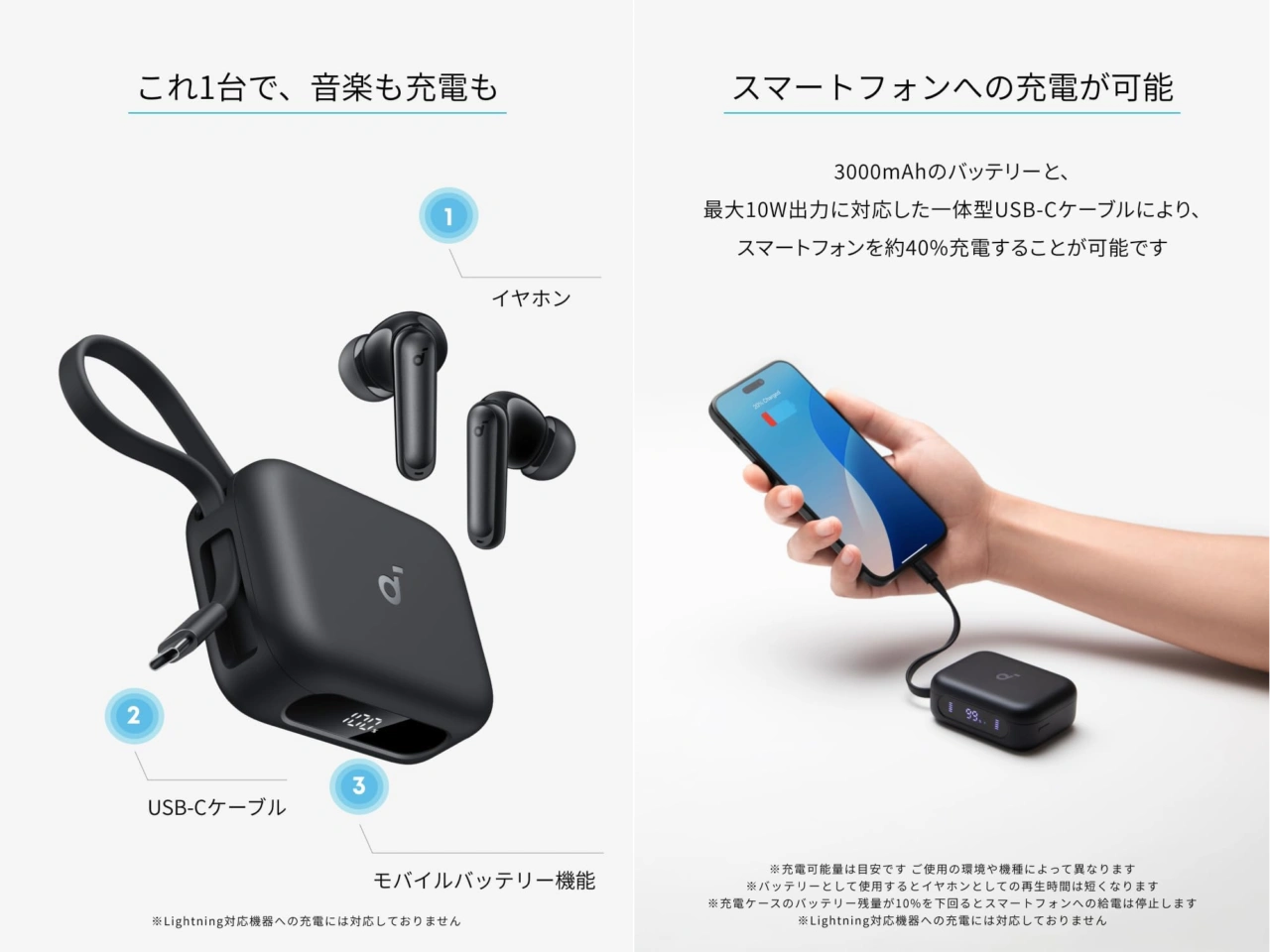 Anker Soundcore P41i