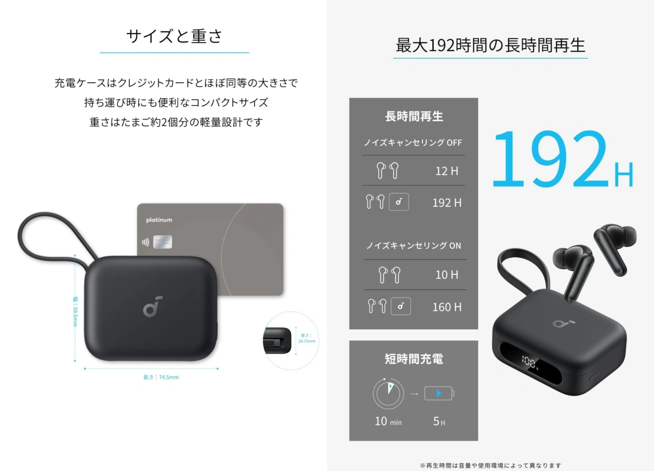 Anker Soundcore P41i