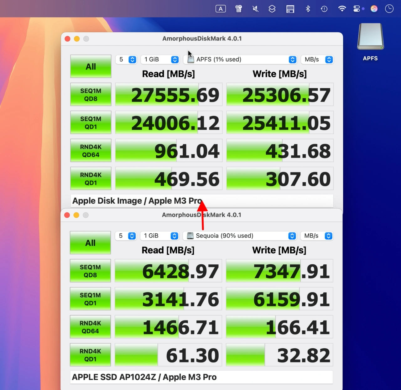RAMディスクとAPPLE SSD AP1024Z