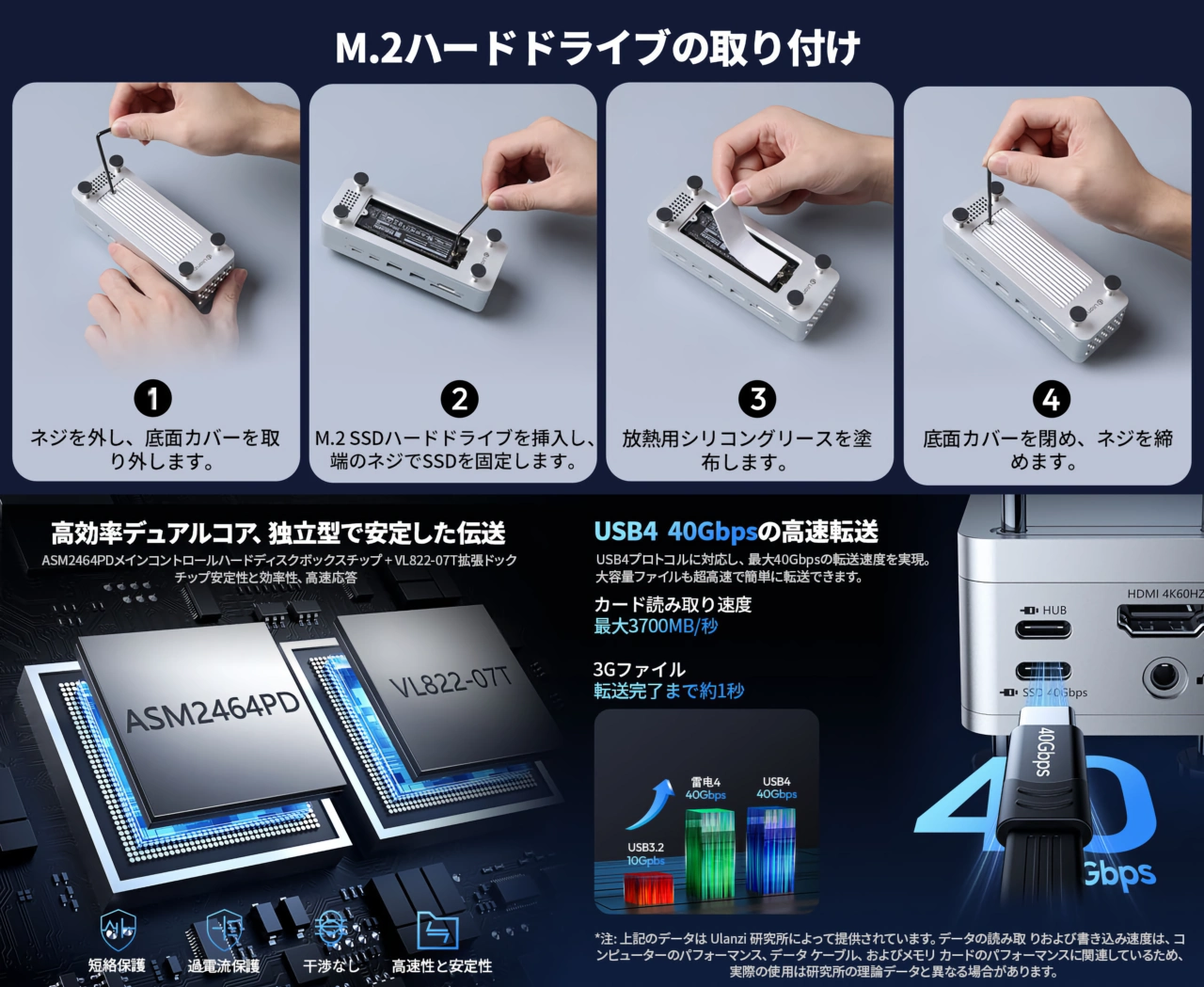 Ulanzi QT03 Docking Station