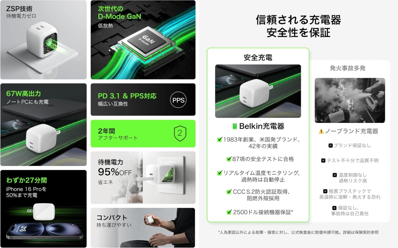 Belkin Cubic Charger 50W/67W 2ポート