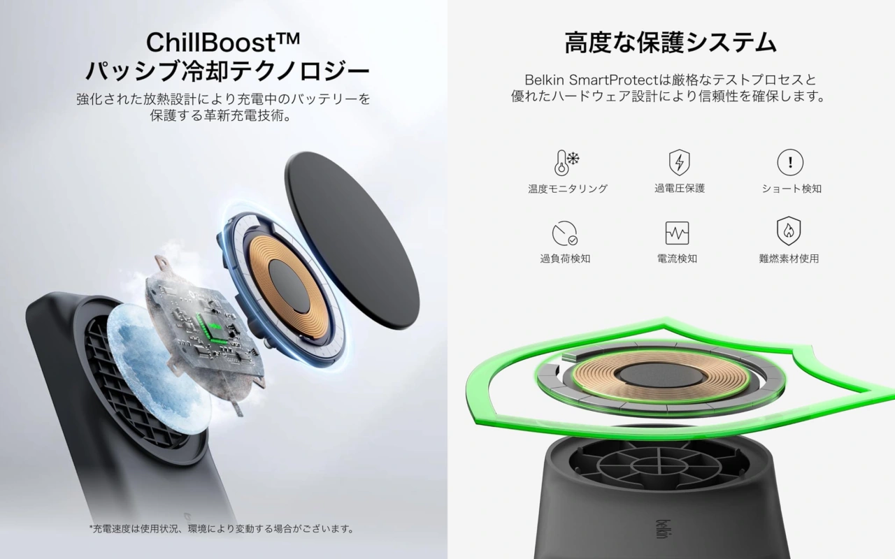 ChillBoost™ cooling