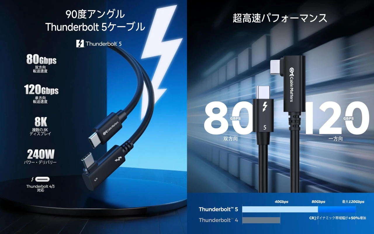 Cable Matters 80Gbps L字 Thunderbolt 5 ケーブル