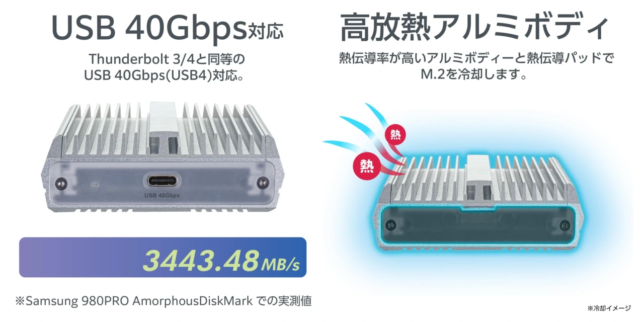 Century USB 4 you Silver Base CFUM2NU4FL