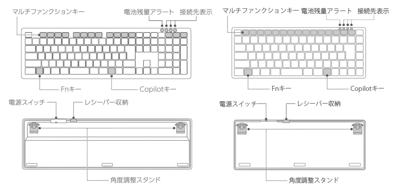 Precisionistシリーズ