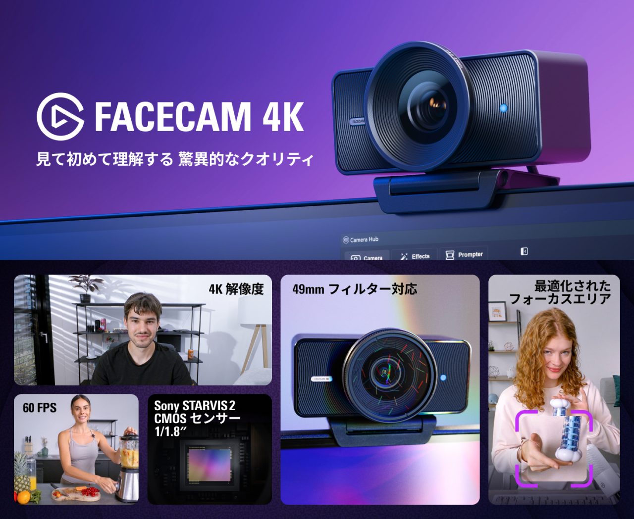 Facecam 4K