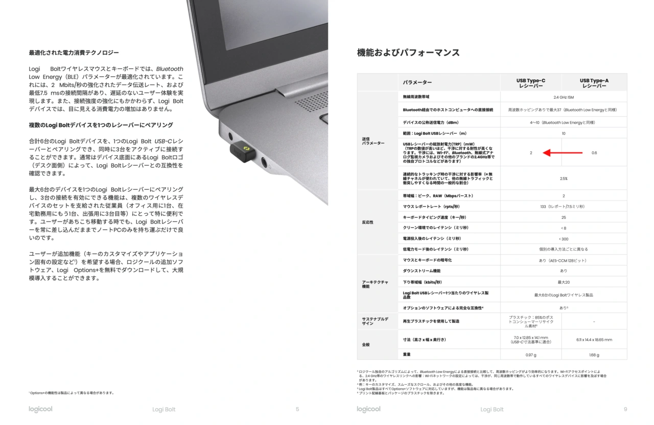 Logi Bolt USB-Cレシーバー
