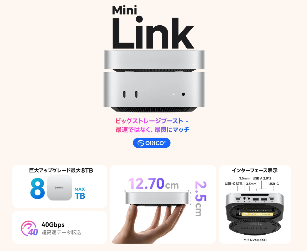 ORICO MiniLink M45P for Mac mini