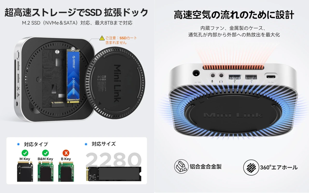 USB-AやSDカードリーダー、M.2 SSDスロットを搭載したMac mini用