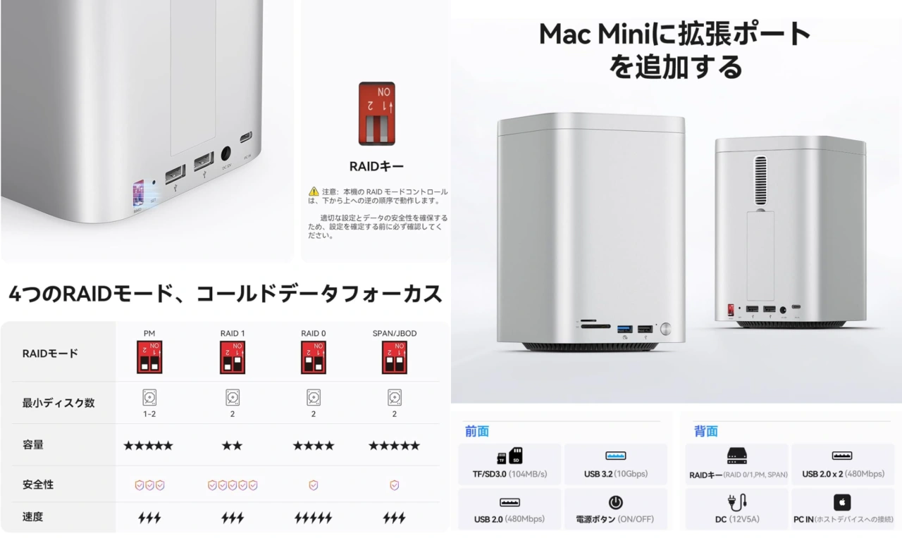 ORICO MiniTower M435-V1