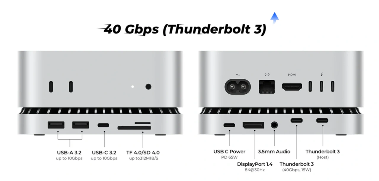 RayCue、USB-AやSDカードリーダー、DisplayPort、NVMe SSD