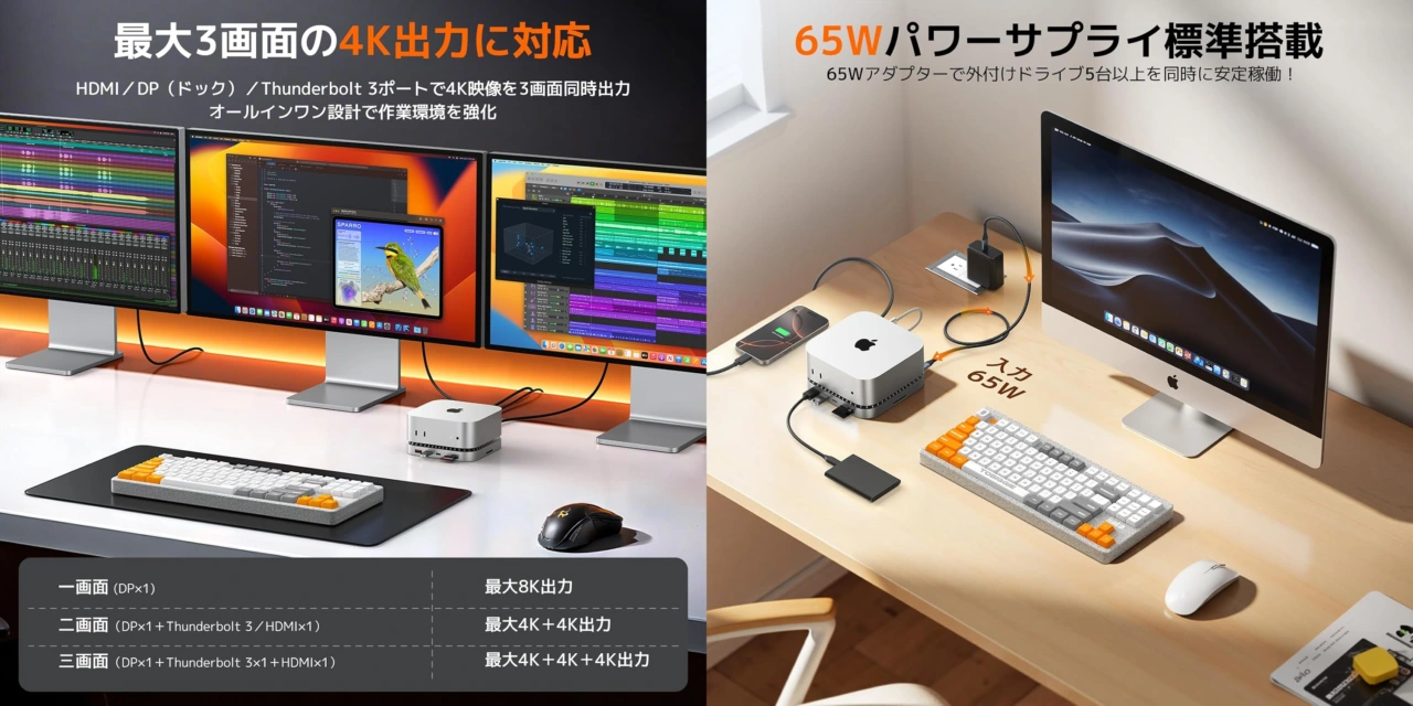 RayCue、USB-AやSDカードリーダー、DisplayPort、NVMe SSD
