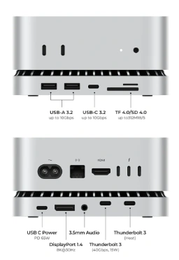 RayCue Mac mini Stand & Hub 40Gbps 10-in-1-Thunderbolt 3