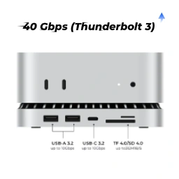 RayCue Mac mini Stand & Hub 40Gbps 10-in-1-Thunderbolt 3