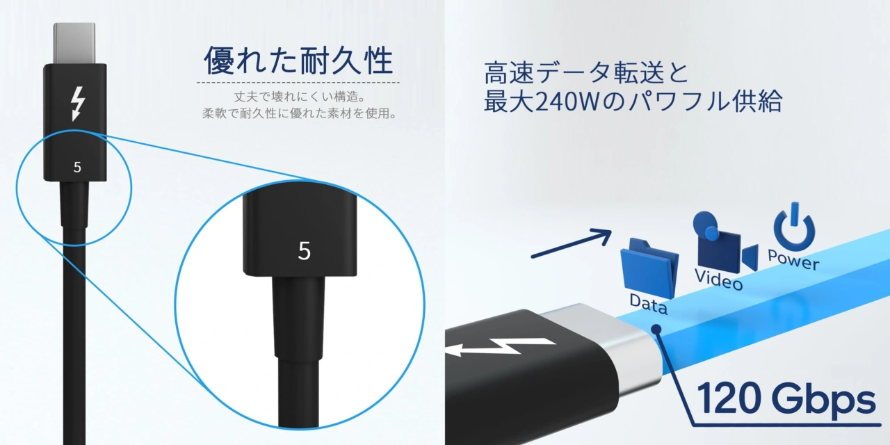 住友電気工業 Thunderbolt5 ケーブル