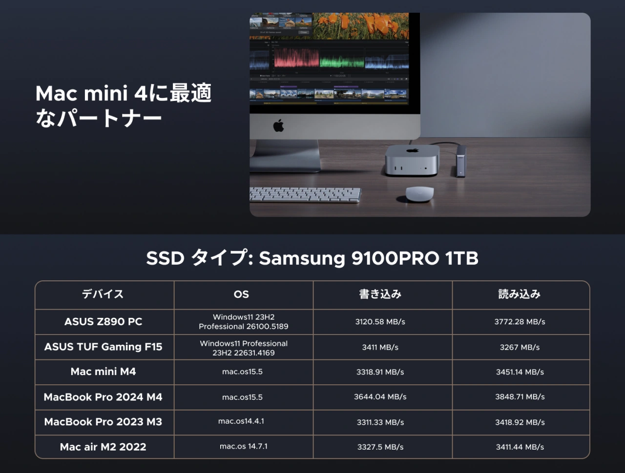 UGREEN M.2 SSD 外付けケース