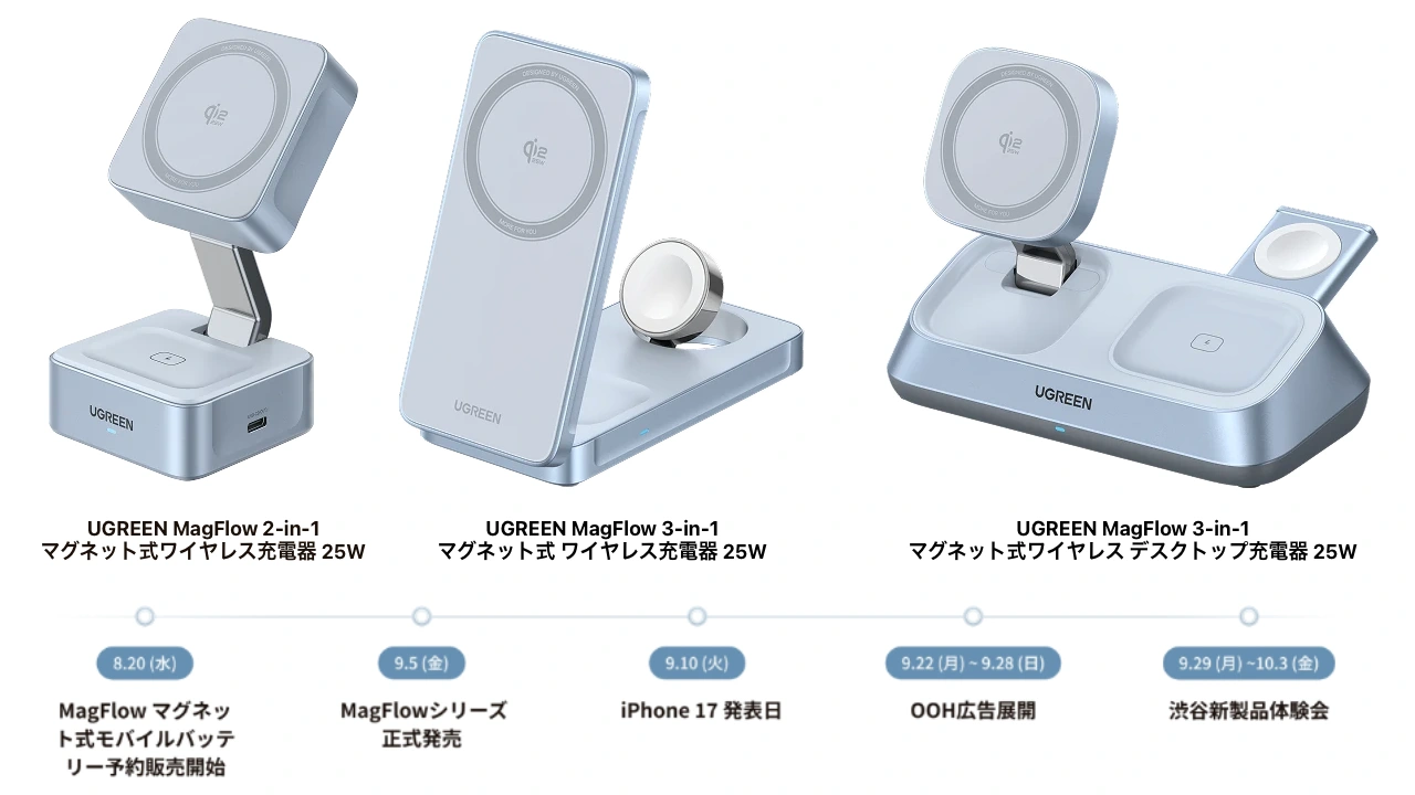 UGREEN MagFlow ワイヤレス充電器