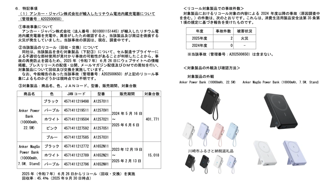 Anker Power Bank (10000mAh, 22.5W)