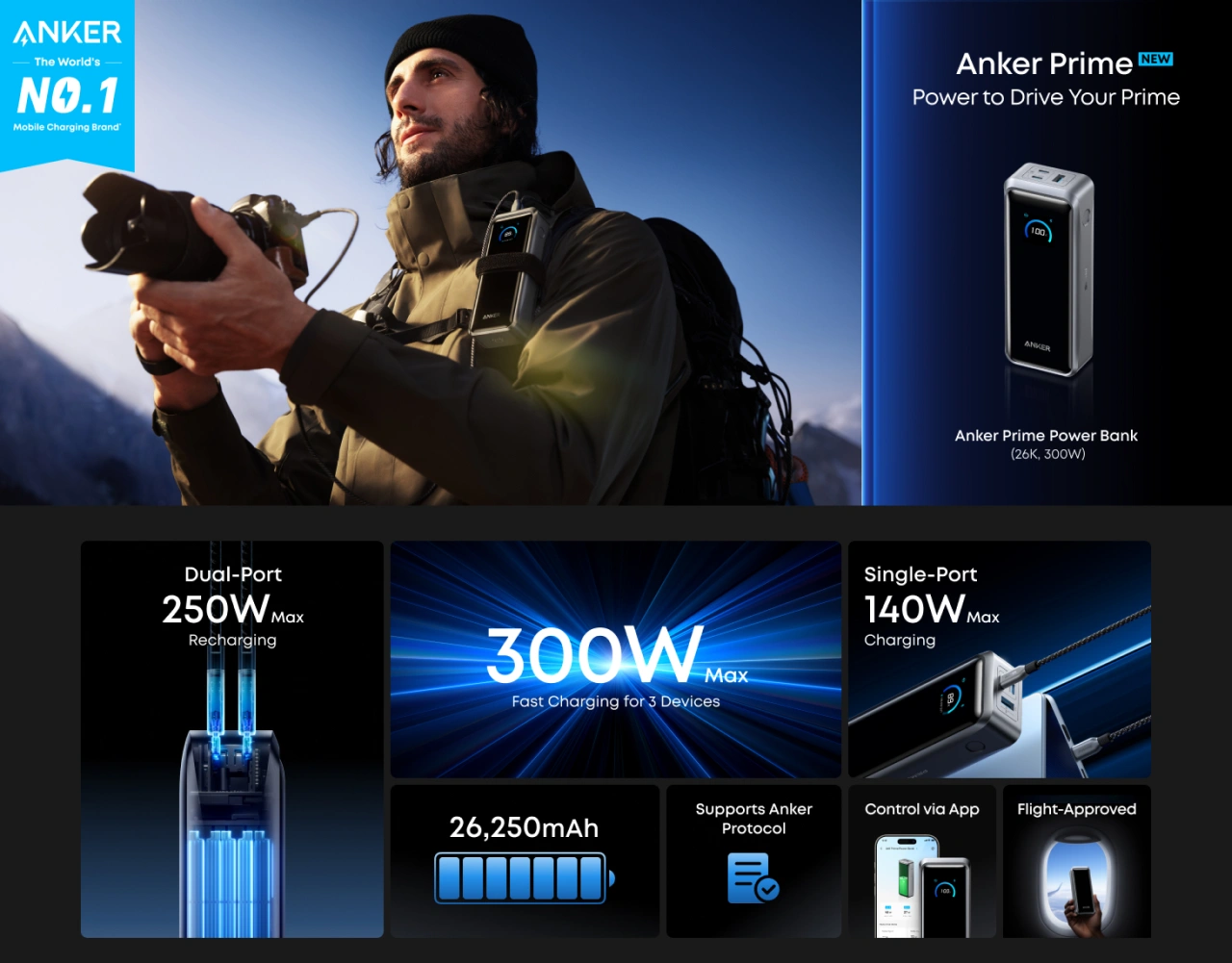 Anker Prime Power Bank (26K, 300W)