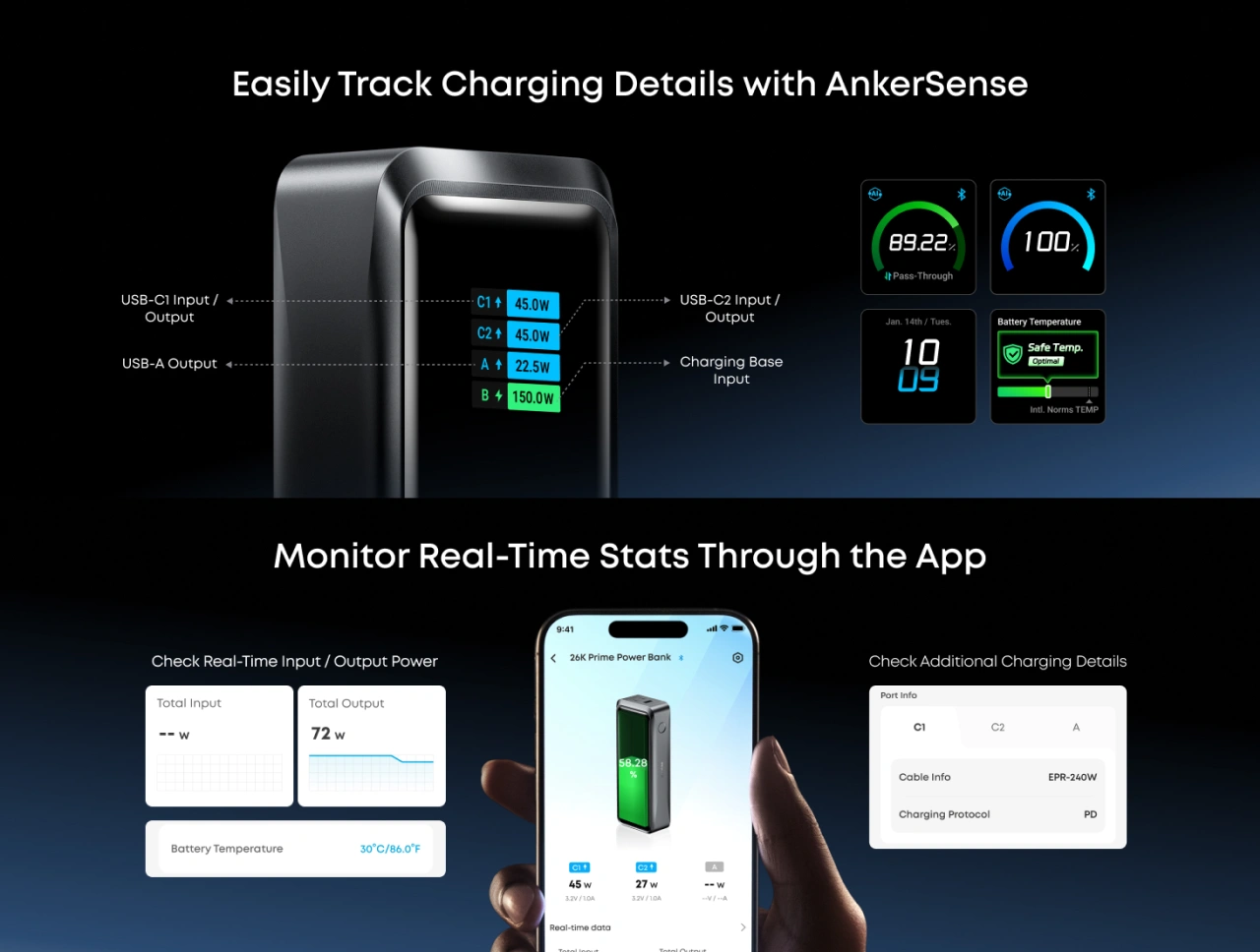 Anker Prime Power Bank (26K, 300W)