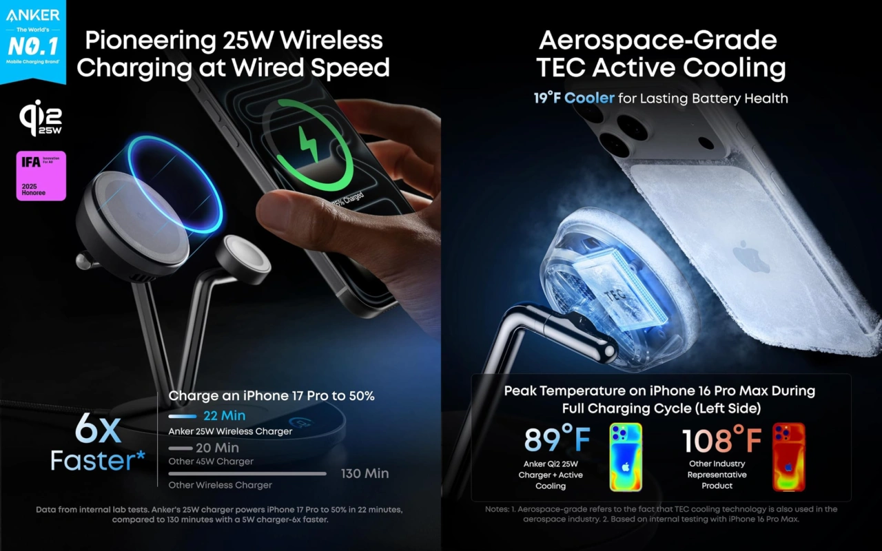 Anker Prime Wireless Charging Station (3-in-1, MagGo, AirCool, Dock Stand)