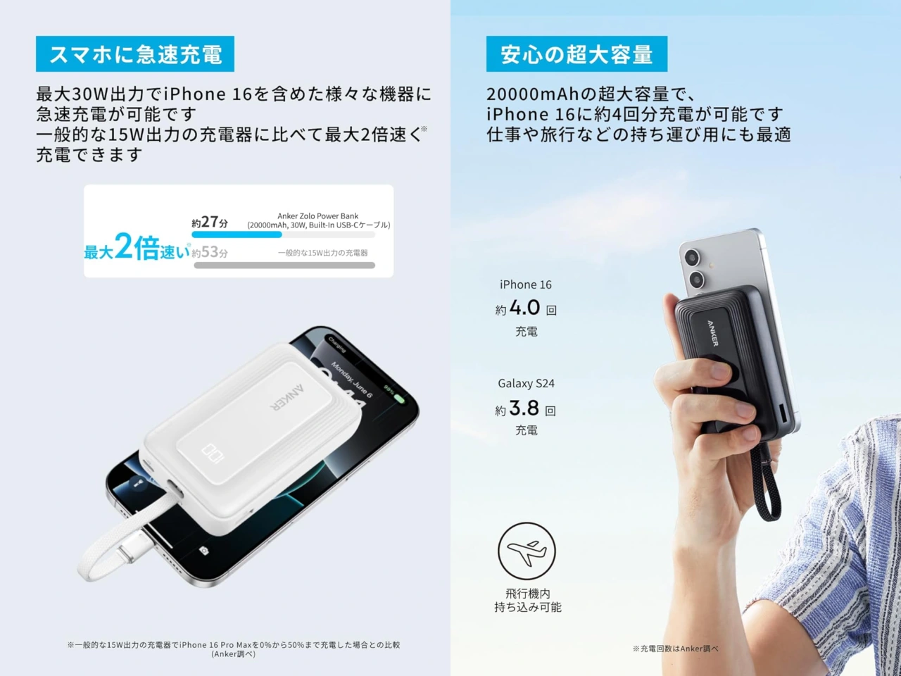 Anker Zolo Power Bank (20000mAh, 30W, Built-In USB-Cケーブル)